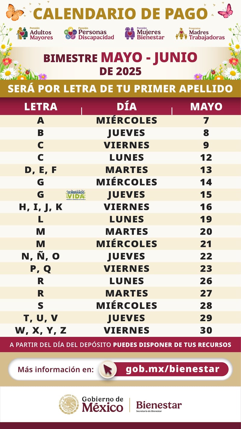 Calendario Mayo Pensión Bienestar