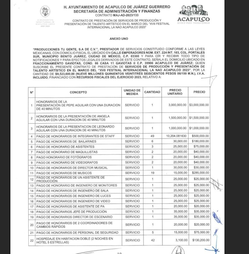 Acapulco pagó 9 millones de pesos a Los Aguilar