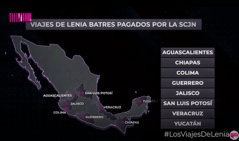 VIAJES-LENIA