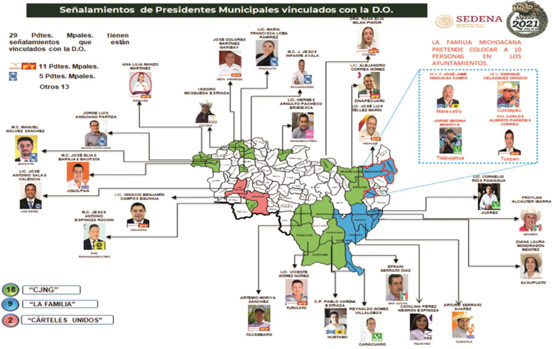 Mapa de Narcopolíticos