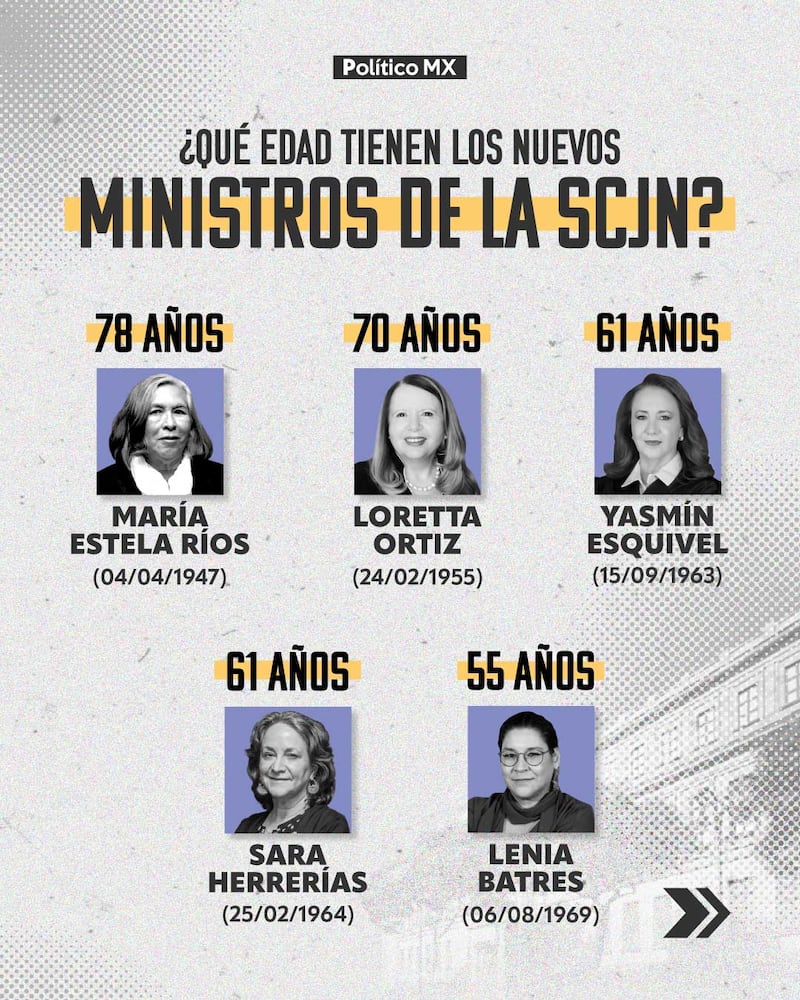 ministras-edades