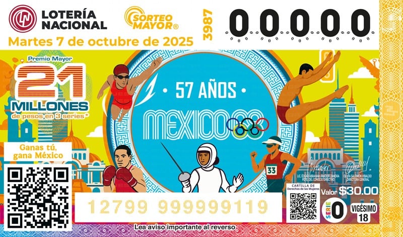 Lotería Nacional