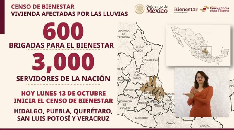Secretaría del Bienestar