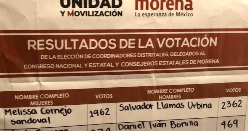 votos para el consejo de morena