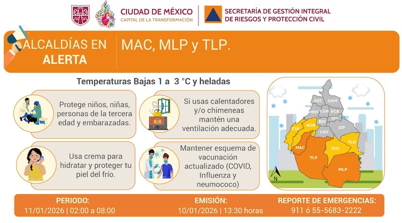 Alerta por bajas temperaturas