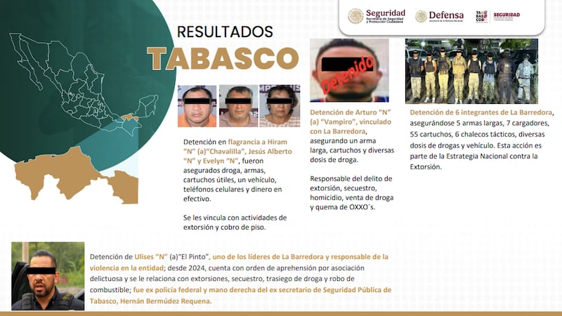 Detenidos 'La Barredora' Tabasco