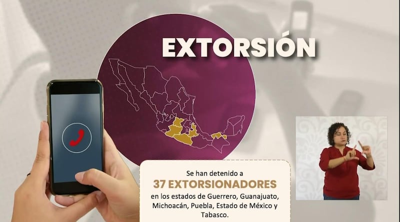 Reporte de Seguridad