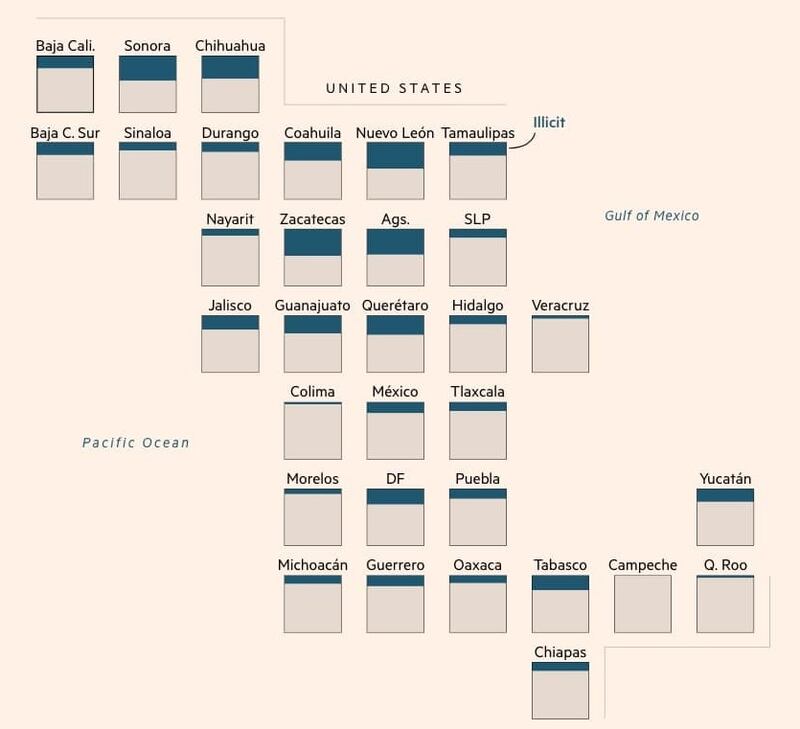 Mapa consumo de combustible robado