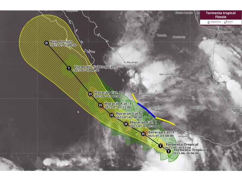Tormenta Tropical Flossie