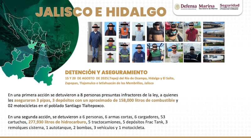 Datos de la Estrategia Nacional de Seguridad