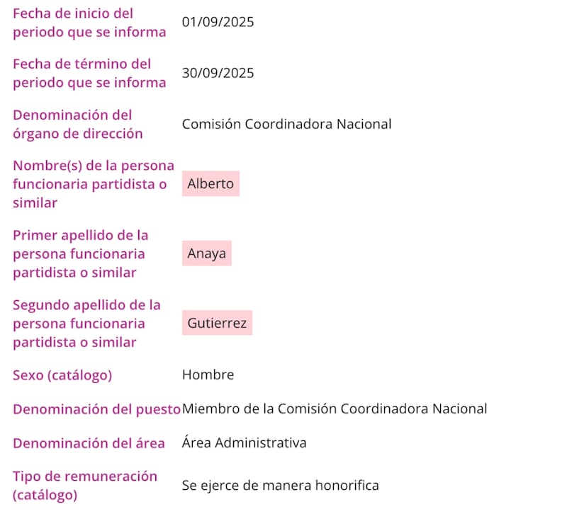 Salario de Alberto Anaya