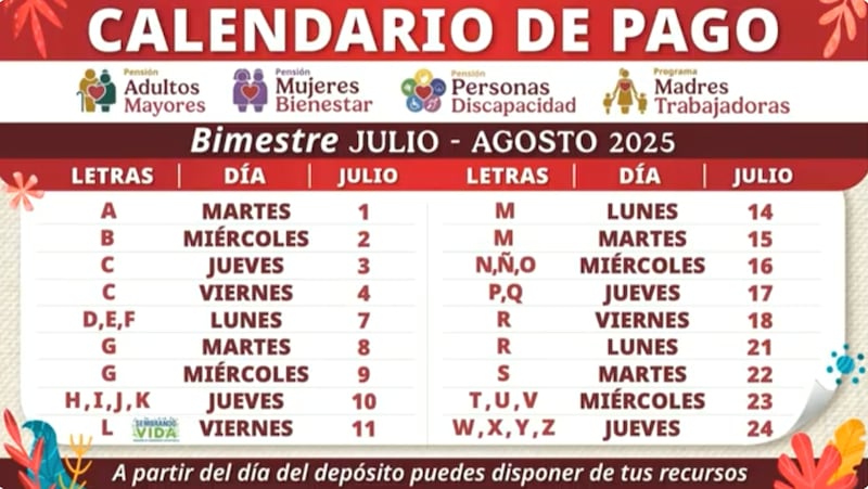 Calendario pagos julio agosto