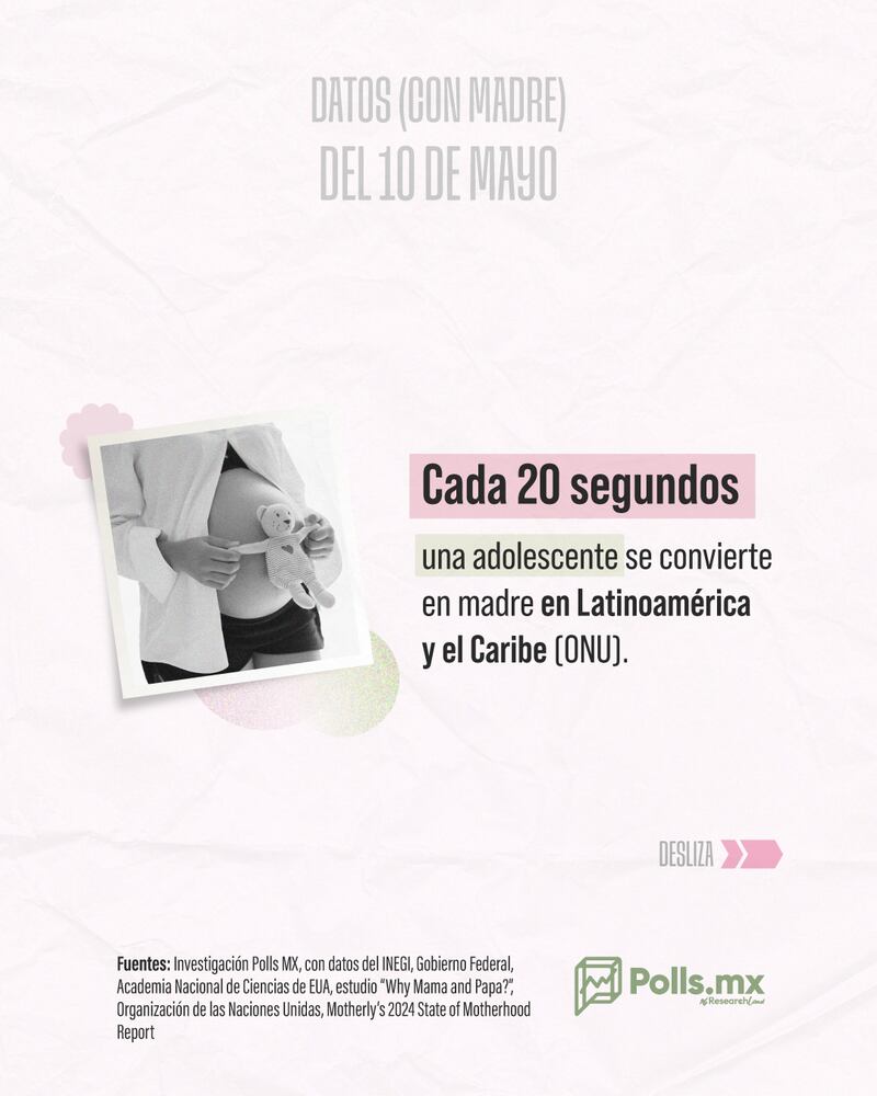madres adolescentes