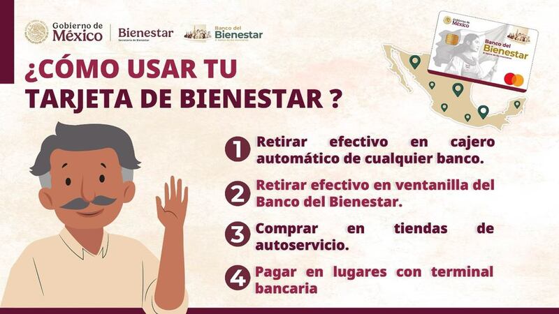 Cómo usar tu Tarjeta del Bienestar