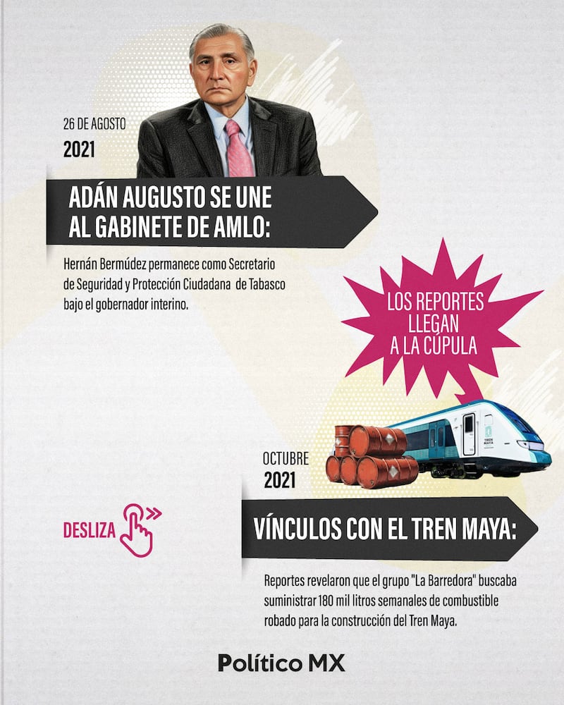 linea del tiempo barredora