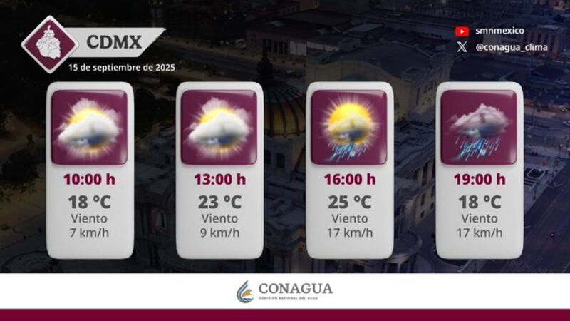 Día de Independencia