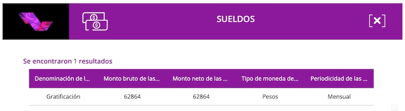 Gratificación Úrsula