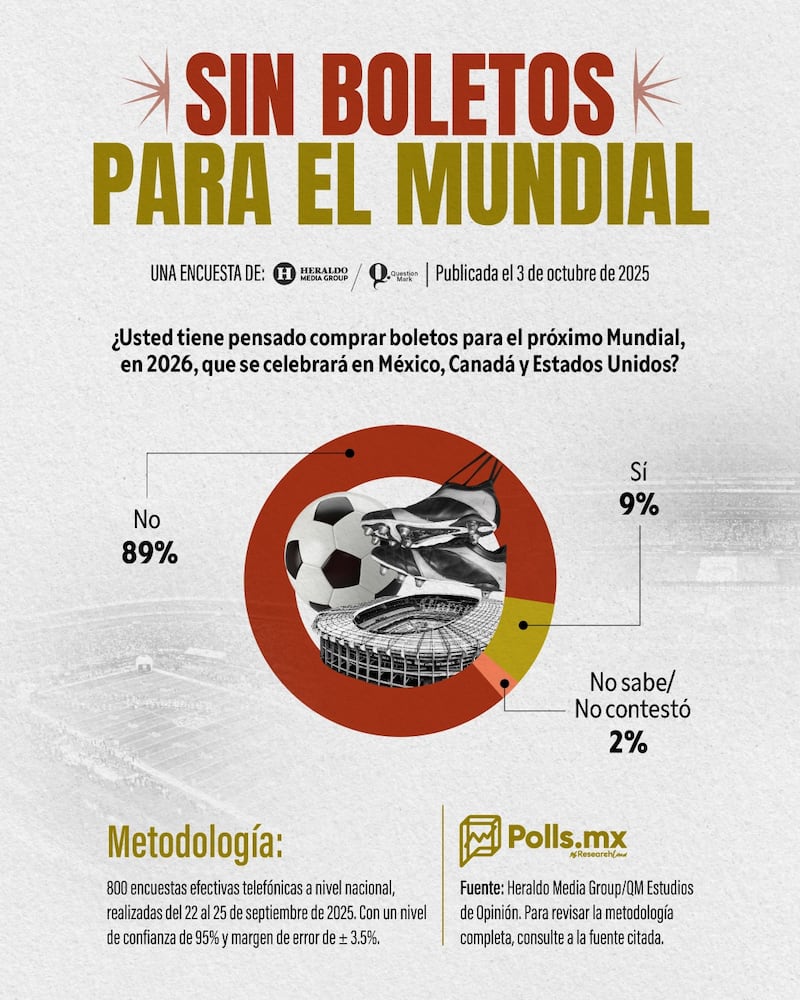 Boletos para el Mundial 2026