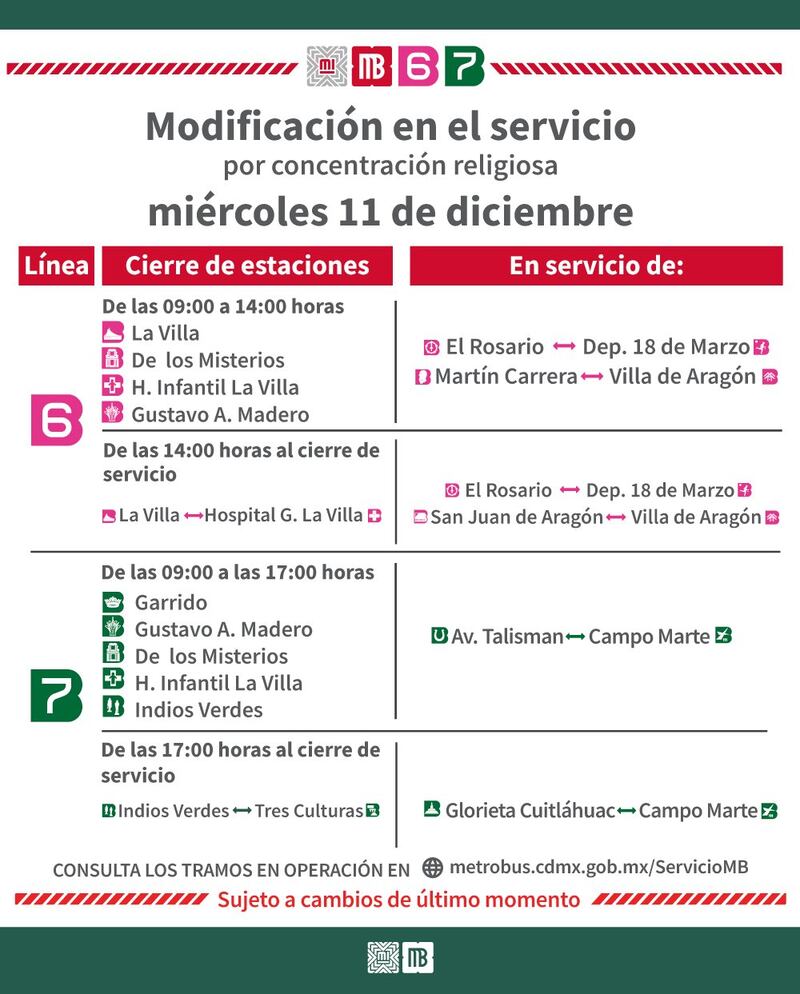 Cambios en el Metrobús