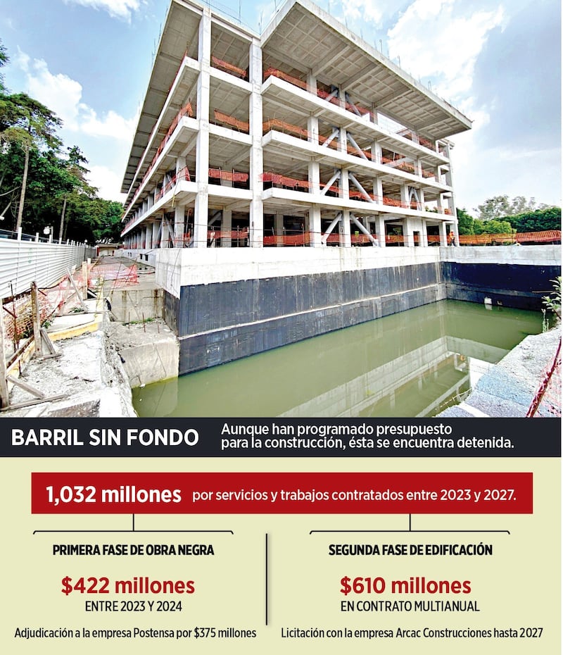 Nuevo edificio del Congreso