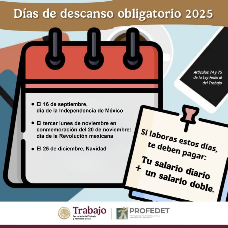 Pago en días de descanso