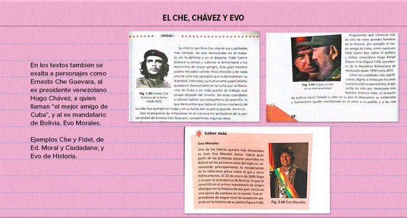 Contenido Libros