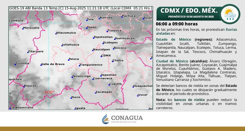 Lluvias