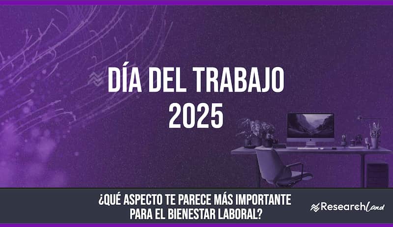 Día del Trabajo 2025 Día del Trabajo 2025