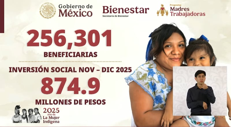 La secretaria del Bienestar, Ariadna Montiel, informó que este 2025 se cierra con 18.4 millones de beneficiarios sumando todos los programas sociales. Programas del Bienestar