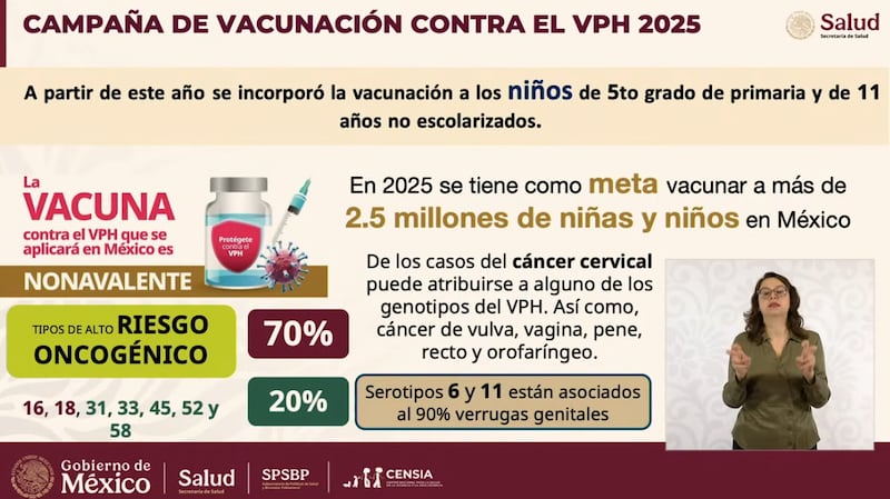 Secretaría de Salud