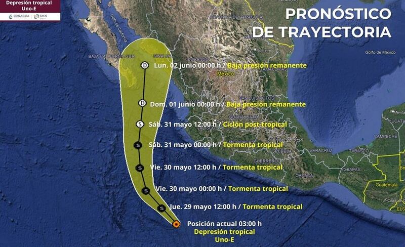 Trayectoria Depresión Tropical