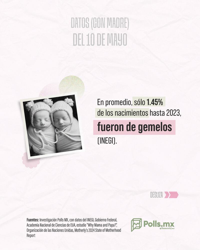 nacimiento de gemelos