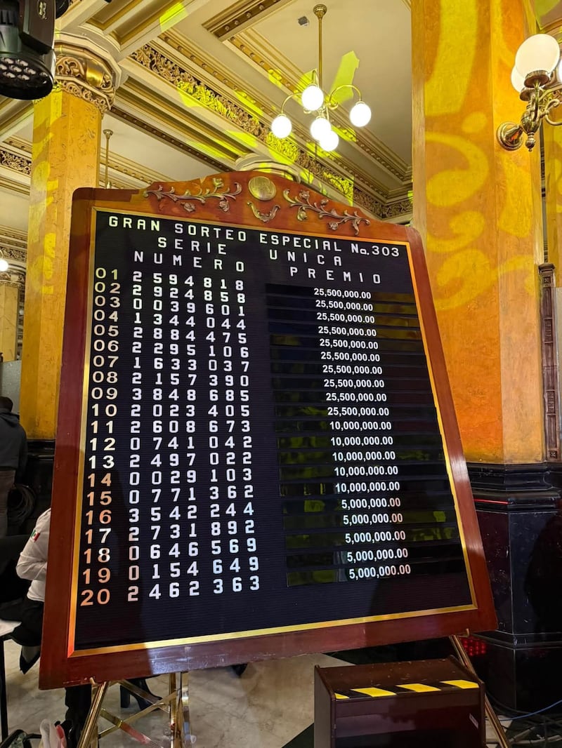 Sorteo Loteria Nacional 15 de septiembre