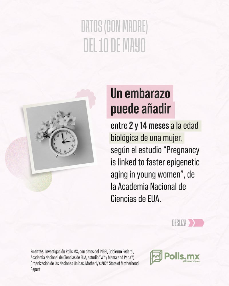 embarazo