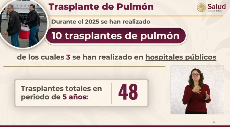 Secretaría de Salud