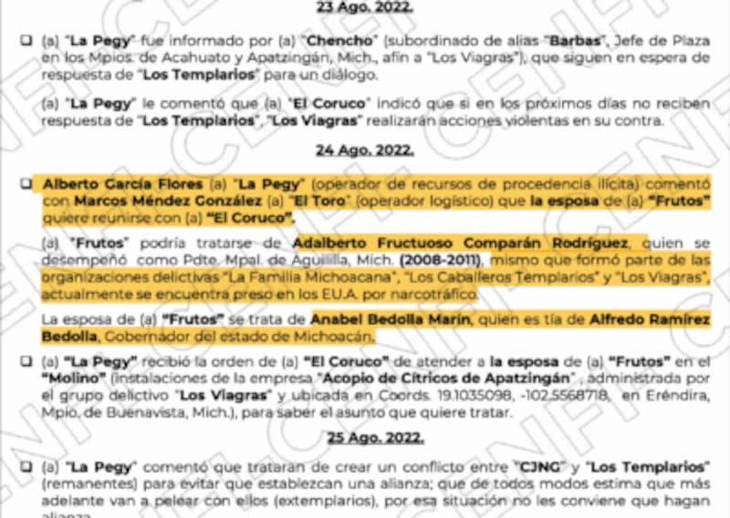Según Narcopolíticos, el nombre de Alfredo Ramírez Bedolla resurgió en el debate por señalamientos de la Sedena, familiares sentenciados en EUA y acusaciones de líderes sociales. Ramírez Bedolla Narcopolíticos