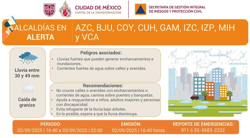 Alerta naranja lluvias CDMX