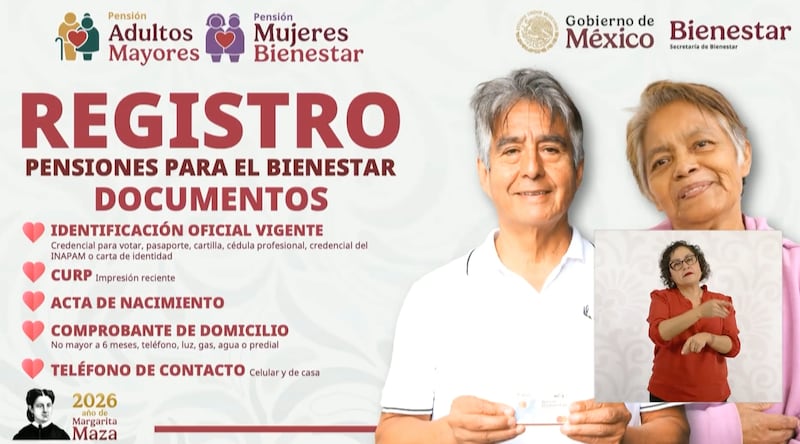 Requisitos para registrarte a la Pensión del Bienestar