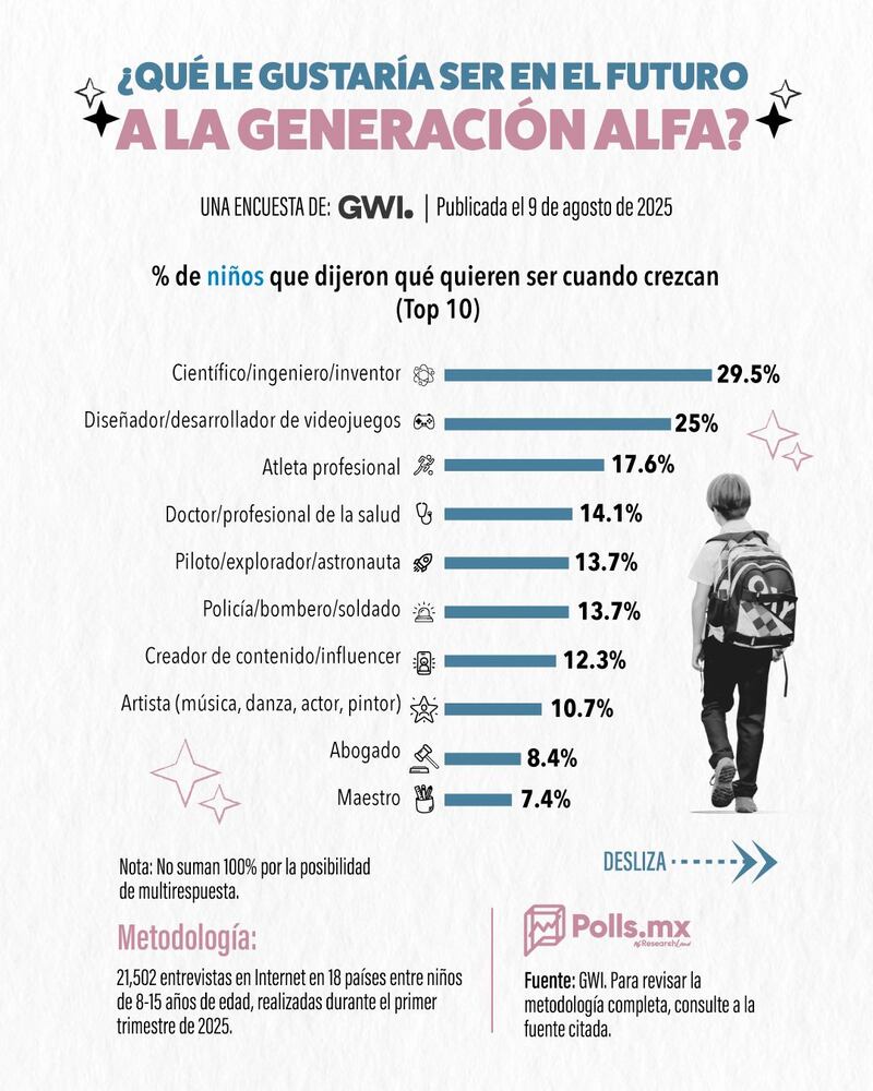 No solo te informamos, te explicamos la política. Da clic aquí y síguenos en X (Twitter).
