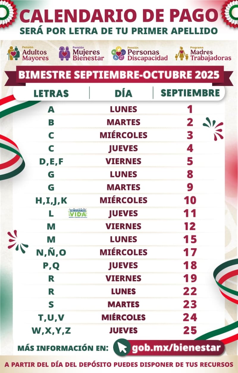 Calendario pagos pensiones del bienestar Calendario pagos pensiones del bienestar