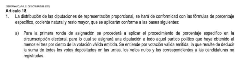 El Código Electoral y la Constitución del Estado de Coahuila señalan que los partidos políticos nacionales no pueden perder el registro en la entidad. Código Electoral de Coahuila