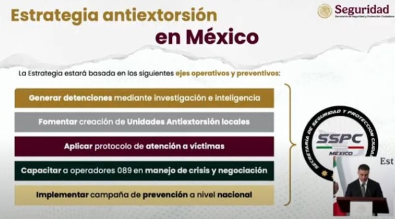 Gabinete de Seguridad