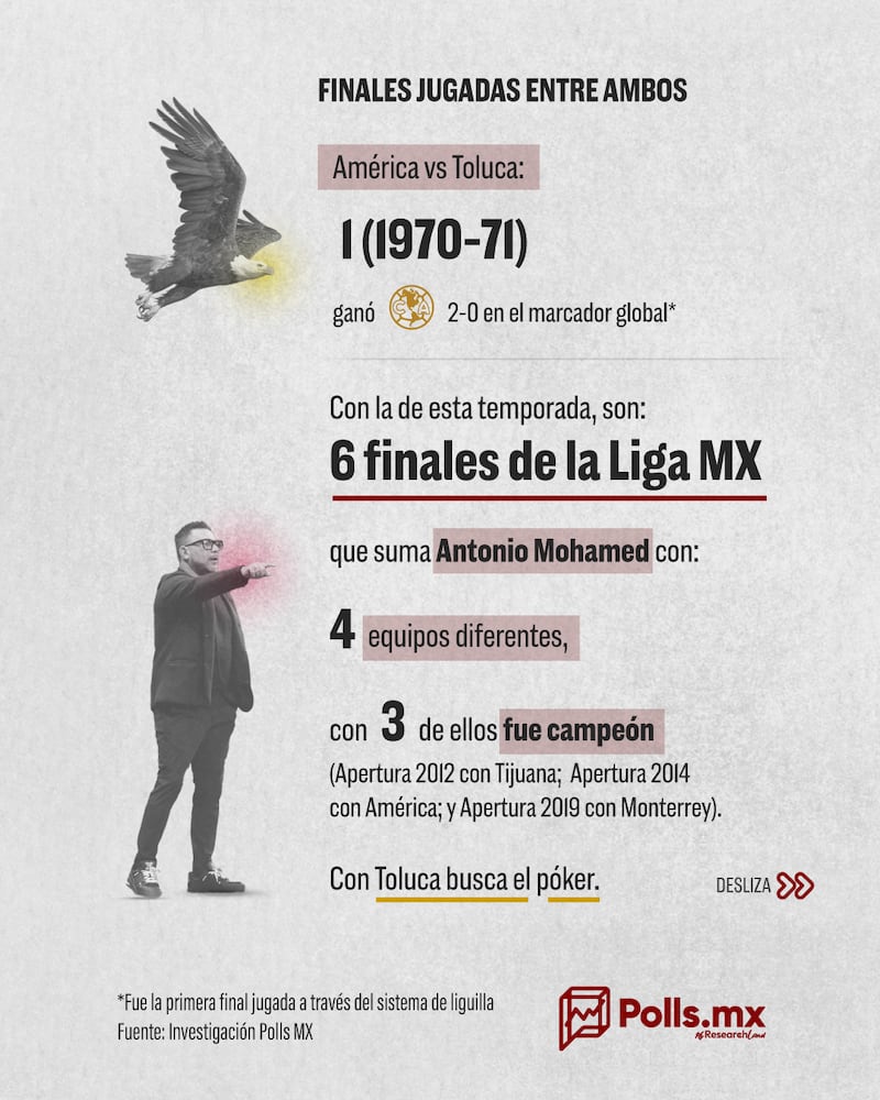 FINALES JUGADAS