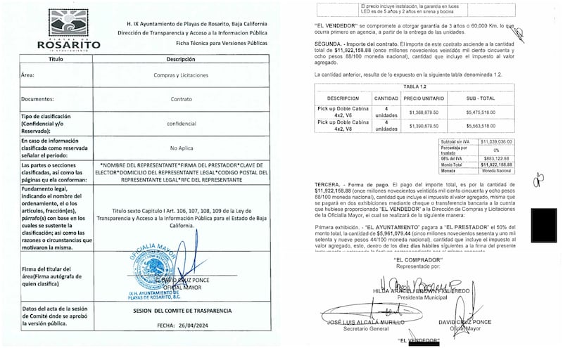 Contratos filtrados de Emeequis