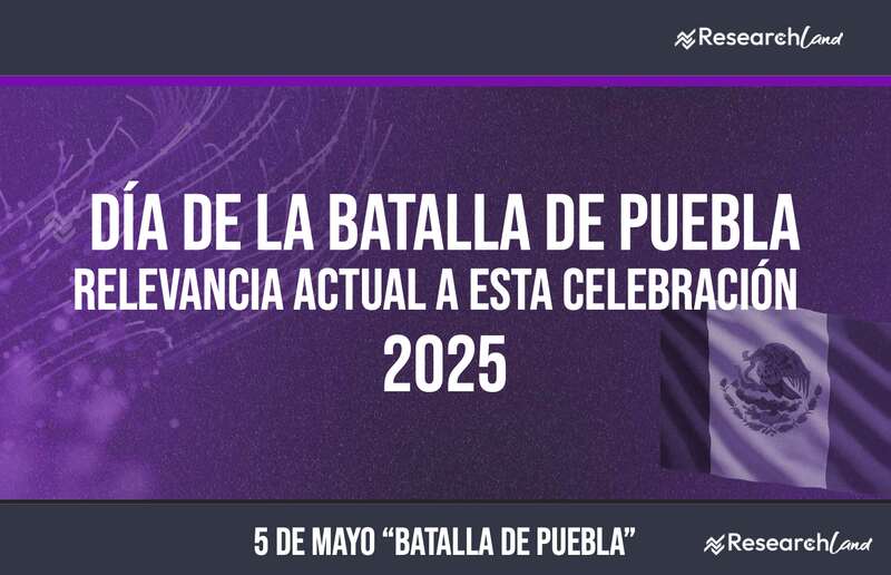 Research Land habla de la relevancia actual de la celebración de la Batalla de Puebla Research Land habla de la relevancia actual de la celebración de la Batalla de Puebla