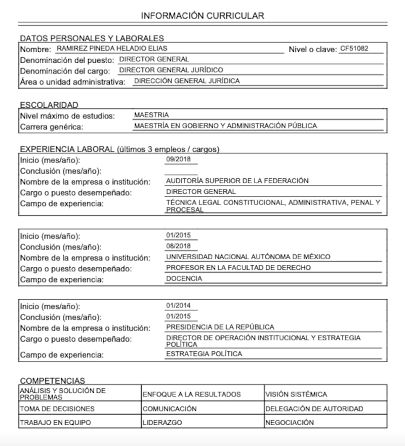 Currículum de Heladio Ramírez