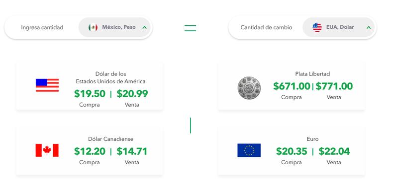 peso-dolar-azteca