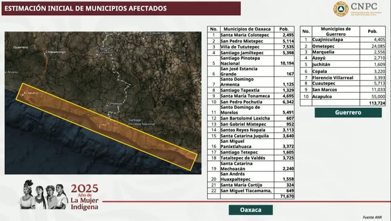 Coordinación Nacional de Protección Civil