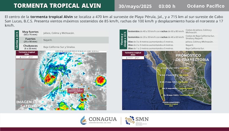 Tormenta tropical