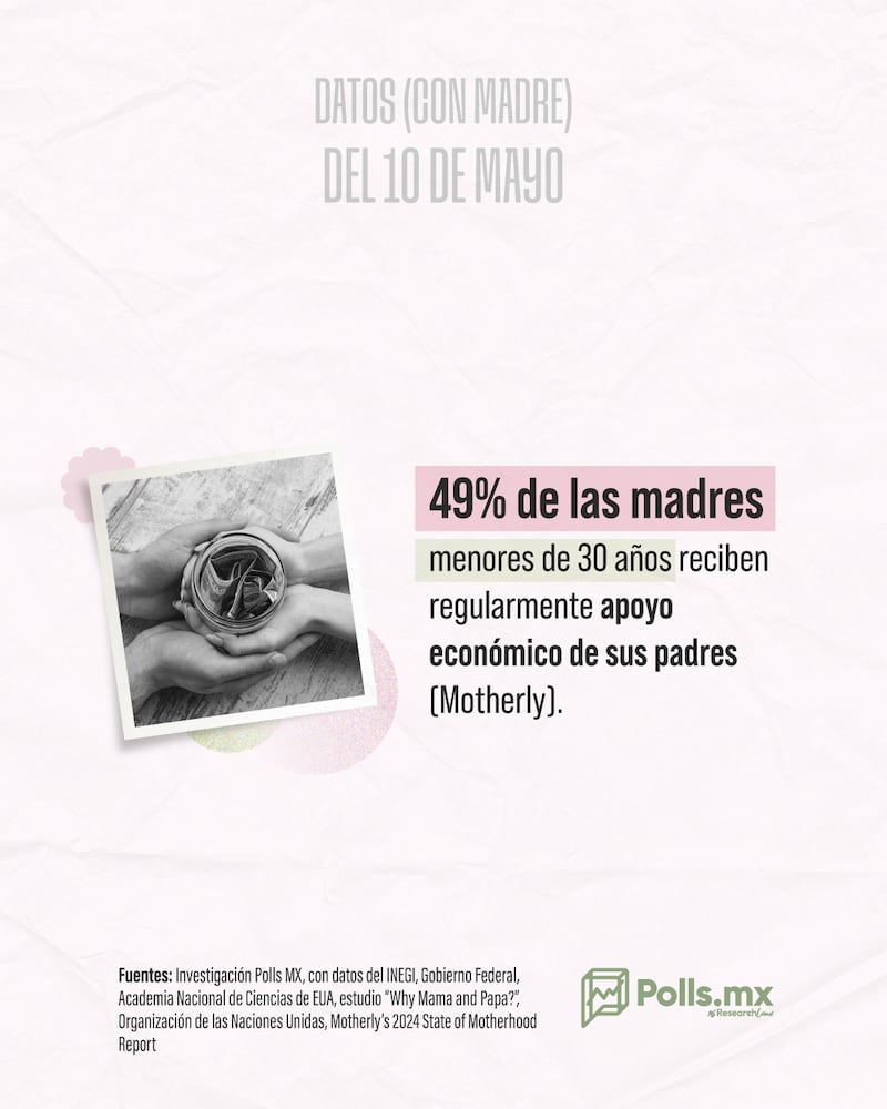 apoyo de padres a menores